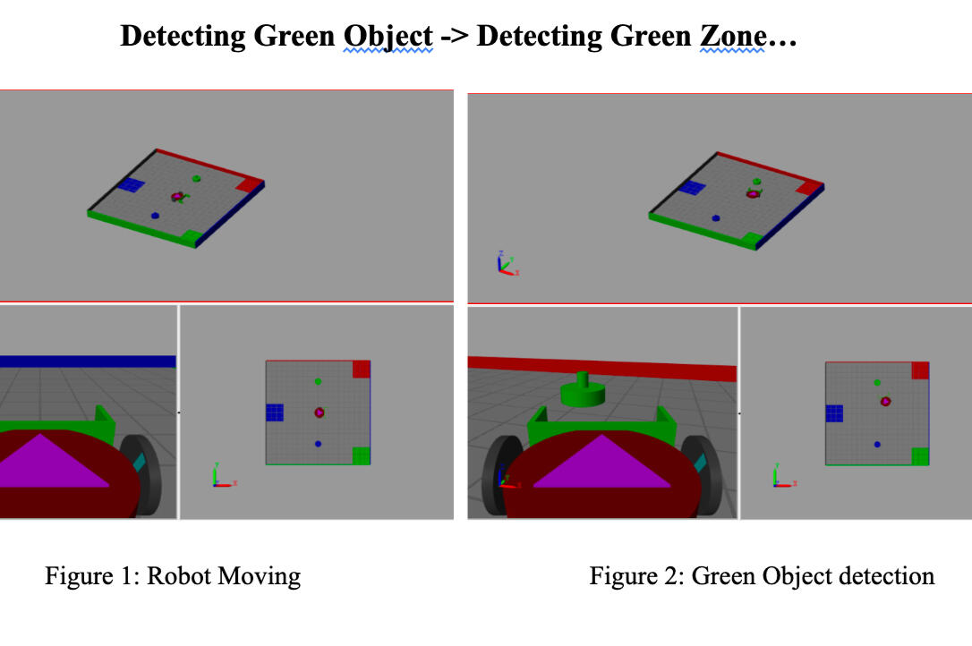 Autonomous Object Sorting